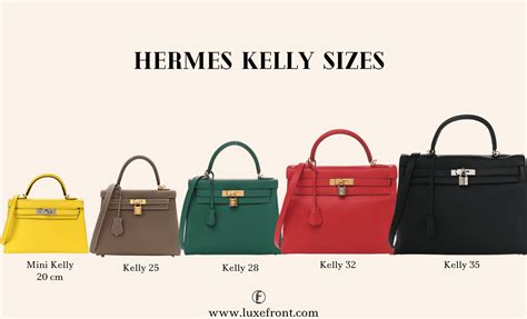 hermes kelly uk|Hermes kelly birkin size.